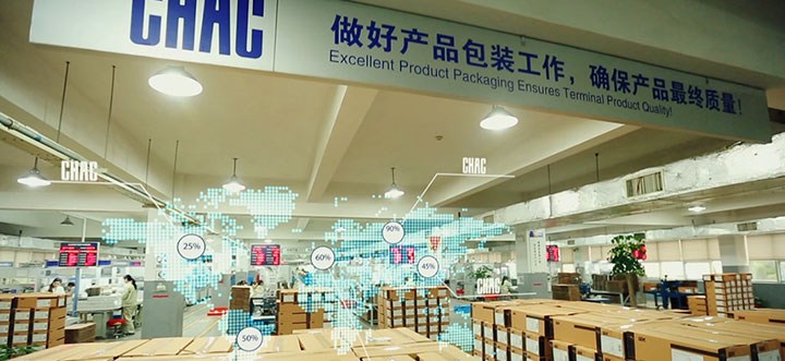 供给链，售后办事，物流